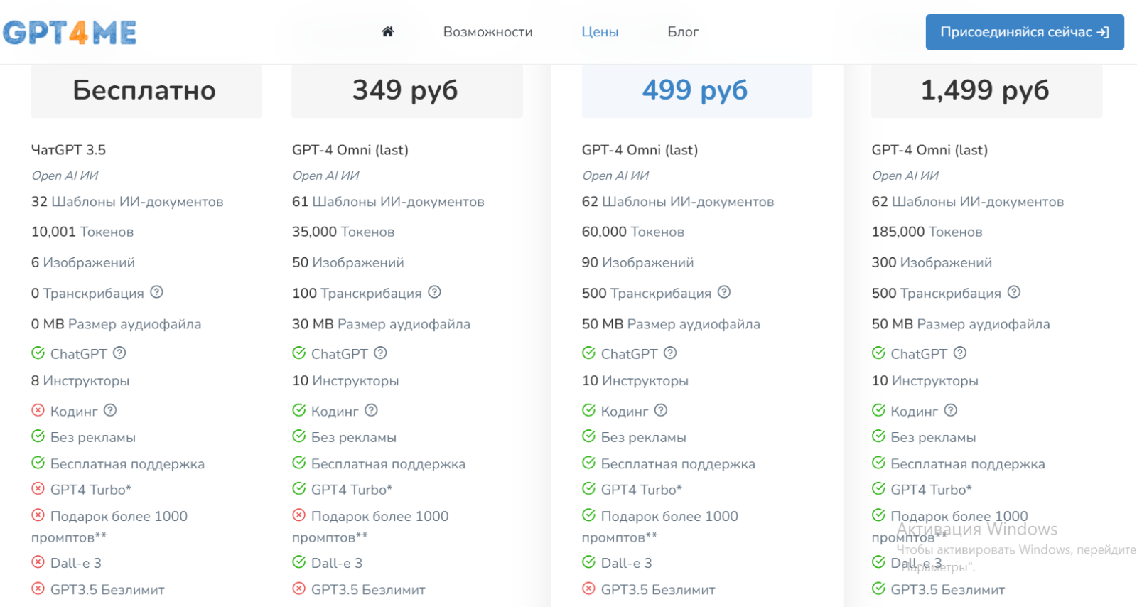 нейросеть для создания контента