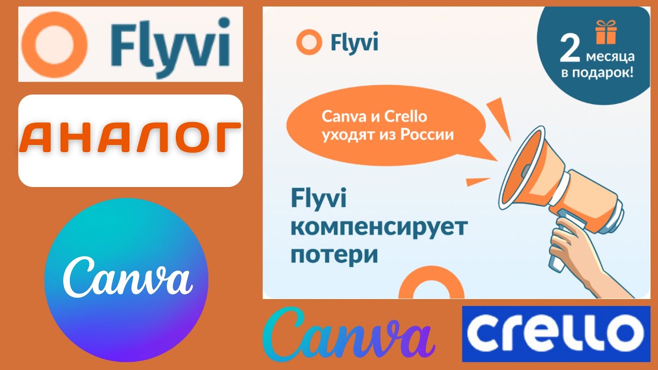 Flyvi — графический онлайн-редактор для создания контента